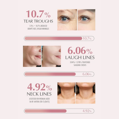 SEVULI® PDRN+Collagen Multi Balm