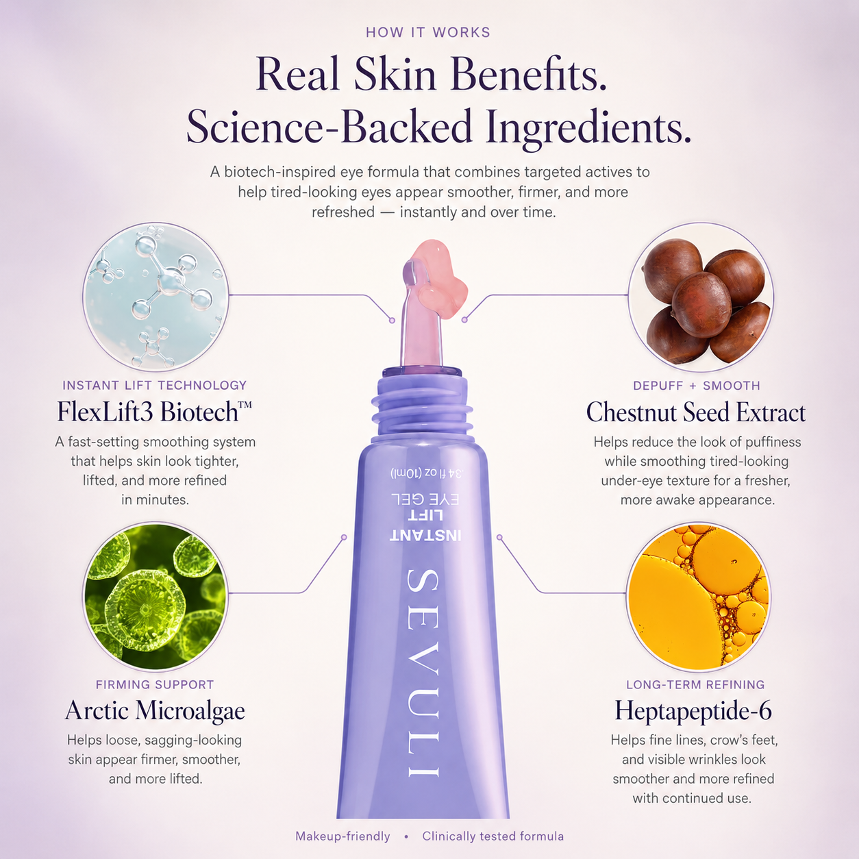SEVULI® Gel Contorno de Ojos Lifting Instantáneo