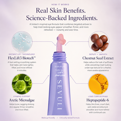 SEVULI® Gel Contorno de Ojos Lifting Instantáneo